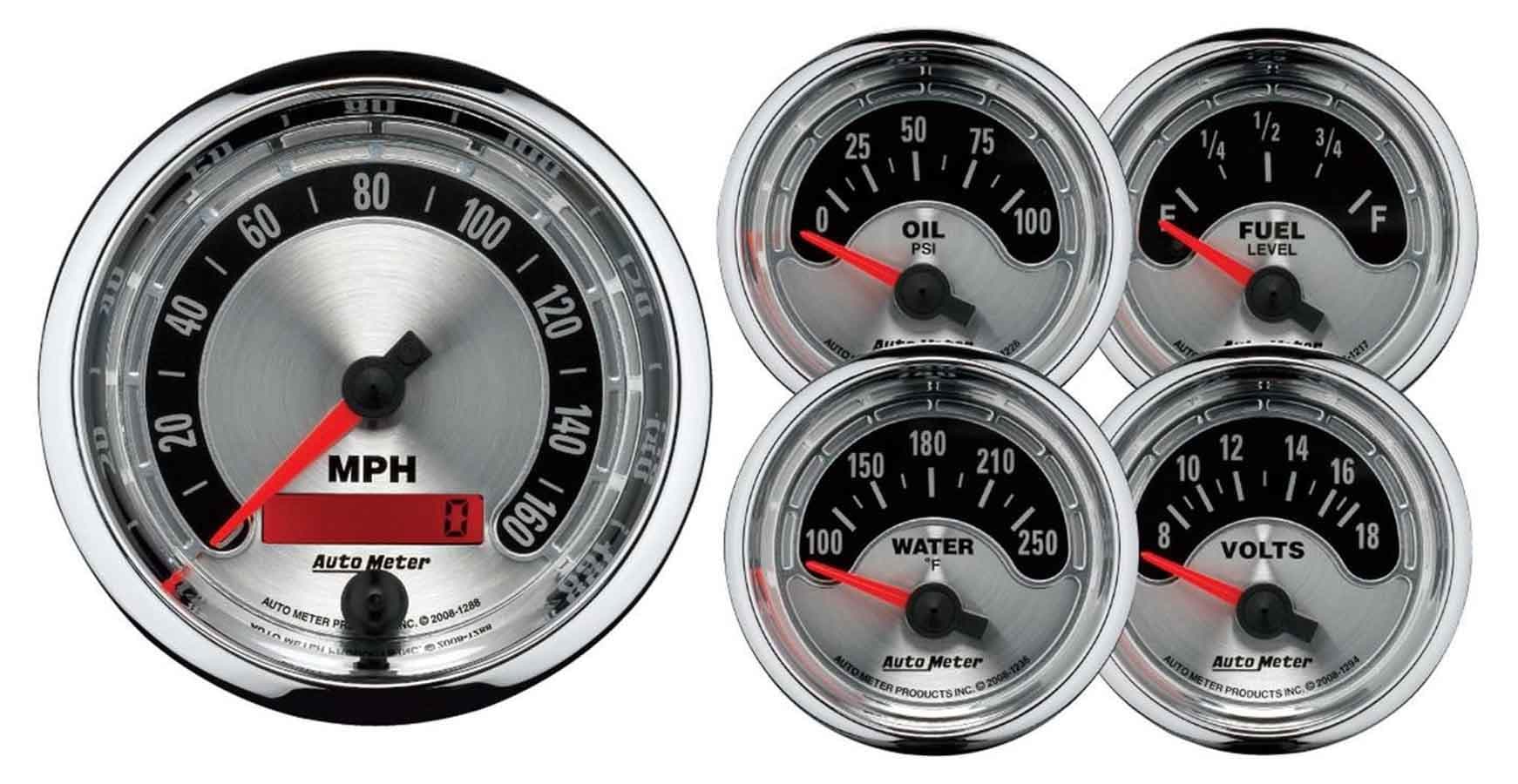 A/M 5-Piece Gauge Kit 